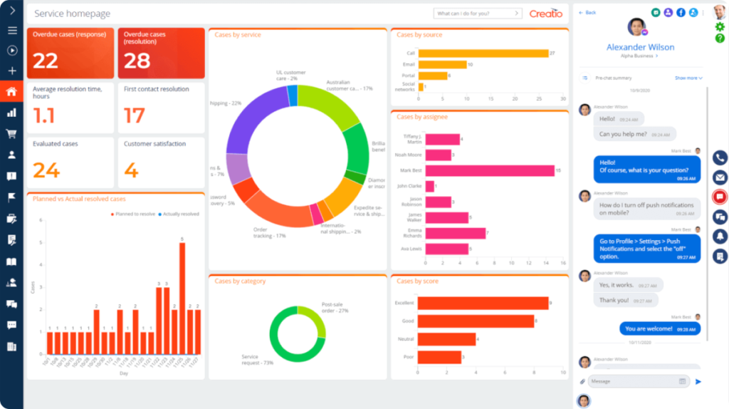 Workflow - o que é? - Software CRM